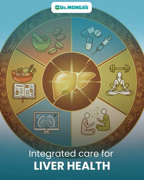 Cover photo of Gastroenterologist in Gurgaon | Liver Specialist | Digestive Care | Best Gastro Doctor near me digestive care